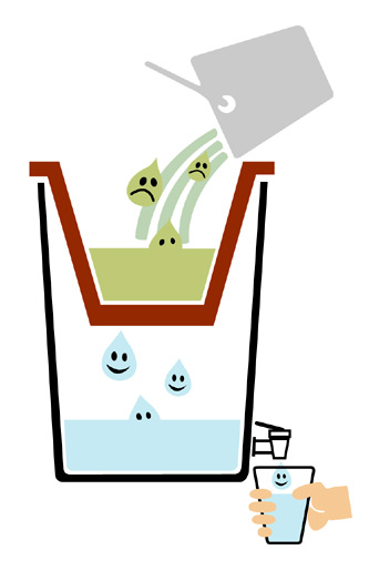 Low Cost Water Filter (Archive) – Sawayra Low Cost Water Filter (Archive) – Sawayra